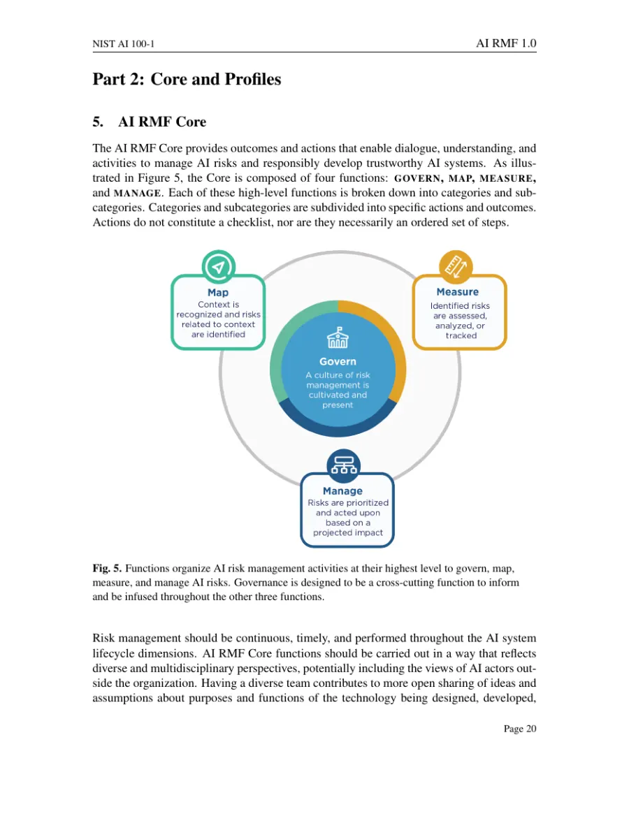 English original: A NIST report page with a diagram, in Khmer